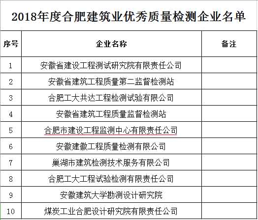 尊龙时凯·(中国区)人生就是拼搏!