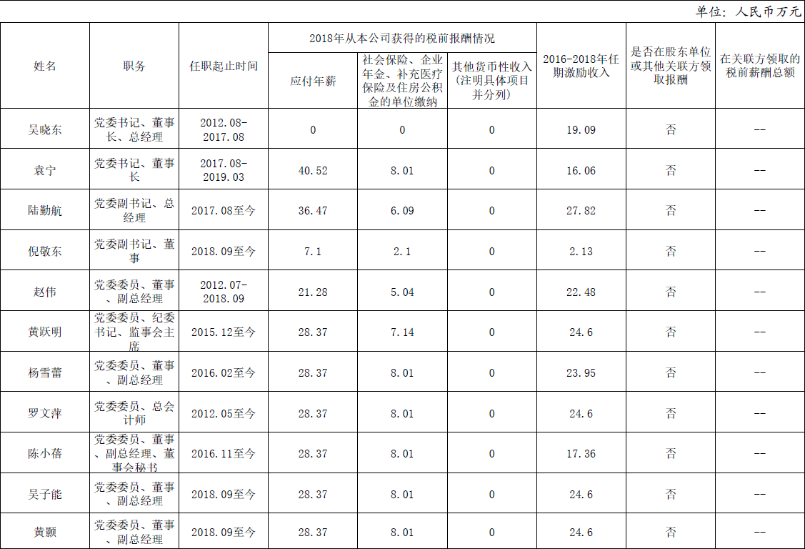 尊龙时凯·(中国区)人生就是拼搏!